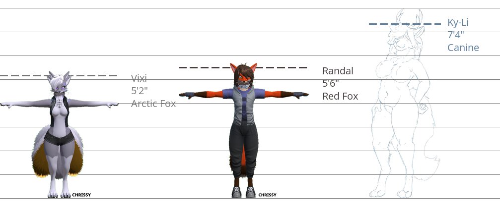 Generated Size Image
