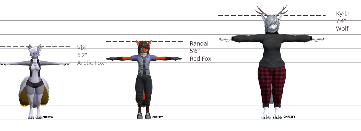 Generated Size Image
